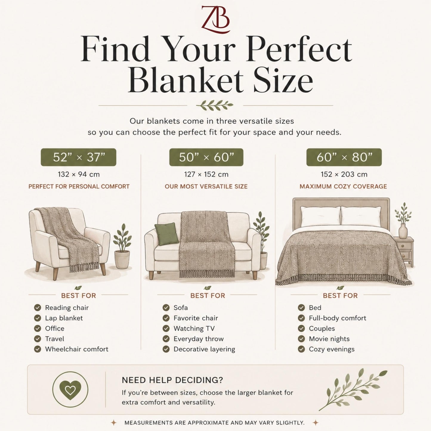 ZumBuys blanket size guide comparing 52 x 37, 50 x 60, and 60 x 80 inch blankets on a chair, sofa, and bed