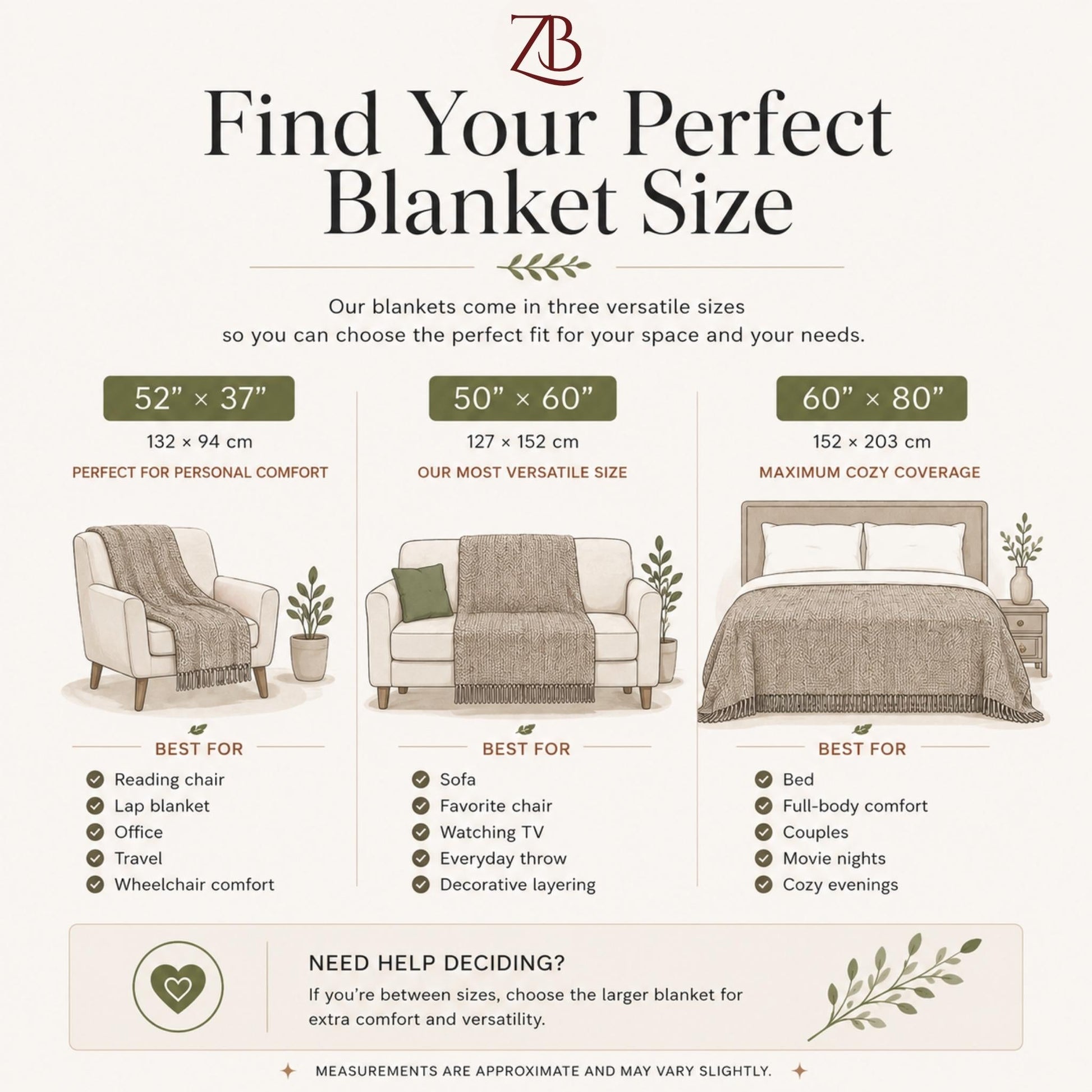 ZumBuys blanket size guide comparing 52 x 37, 50 x 60, and 60 x 80 inch blankets on a chair, sofa, and bed